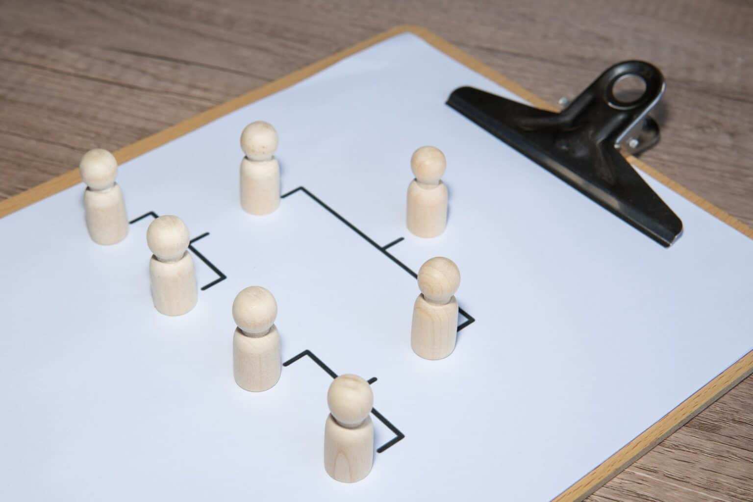 Plans de site web : types, utilité et comment les créer simplement ? Company hierarchical organizational chart.